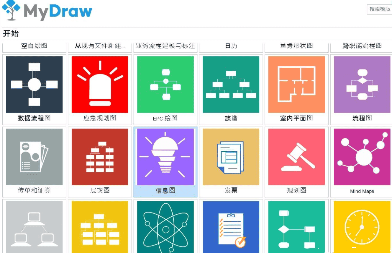 强大的思维导图软件MyDraw 5.0.2 绿色中文版 【来源：赤道365论坛】 帖子ID:25409 思维导图软件,思维导图,中文版,中文,绿色